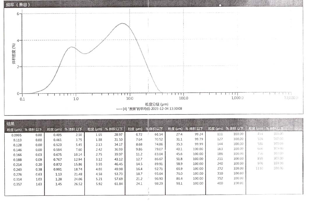 山東開元潤豐環(huán)?？萍加邢薰?/></p>
			</div>
	</div>
	<div   id=
