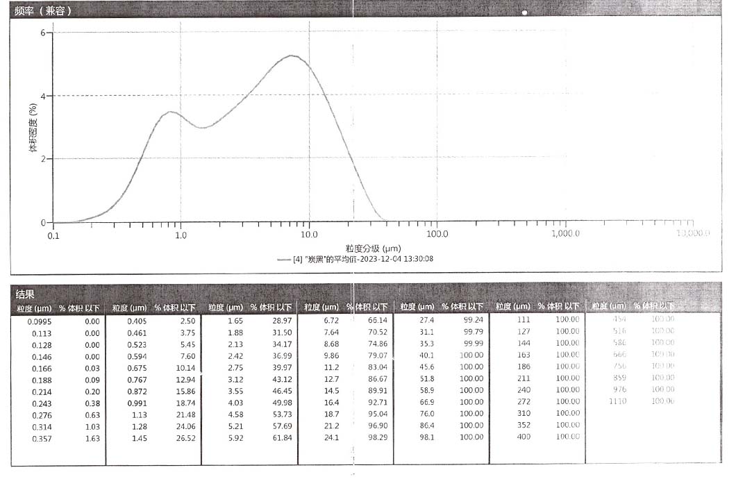 安徽克林泰爾環(huán)?？萍加邢薰?/></p>
			</div>
	</div>
	<div   id=